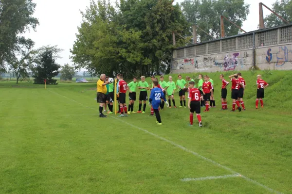 26.08.2017 SpG FSV 06 Kölleda II vs. SV Alach
