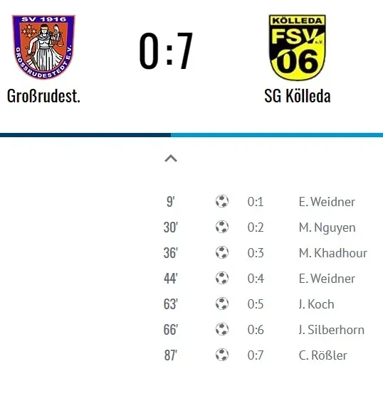 A-Junioren trennt nur noch ein Punkt von der Titelverteidigung!