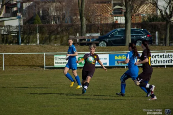 SV Concordia Riethnordhausen vs. FSV 06 Kölleda