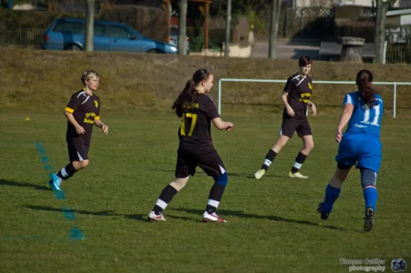 SV Concordia Riethnordhausen vs. FSV 06 Kölleda