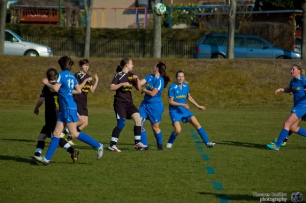 SV Concordia Riethnordhausen vs. FSV 06 Kölleda