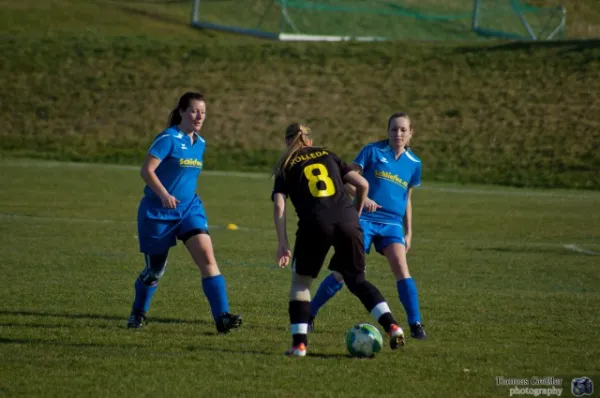 SV Concordia Riethnordhausen vs. FSV 06 Kölleda