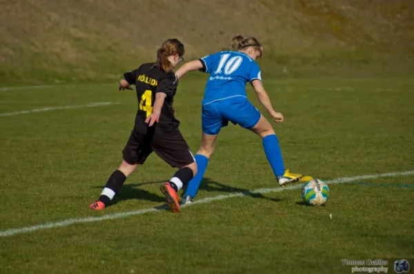 SV Concordia Riethnordhausen vs. FSV 06 Kölleda