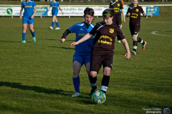 SV Concordia Riethnordhausen vs. FSV 06 Kölleda