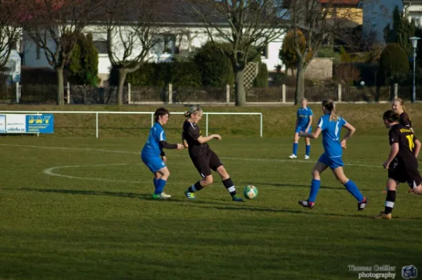 SV Concordia Riethnordhausen vs. FSV 06 Kölleda