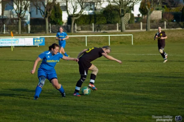 SV Concordia Riethnordhausen vs. FSV 06 Kölleda