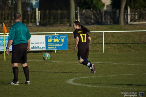 SV Concordia Riethnordhausen vs. FSV 06 Kölleda