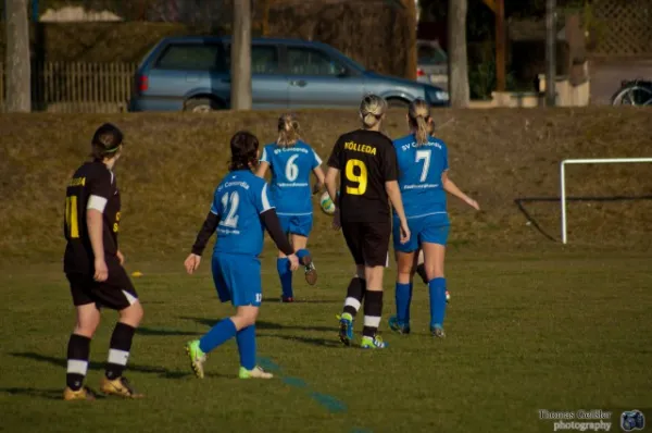 SV Concordia Riethnordhausen vs. FSV 06 Kölleda