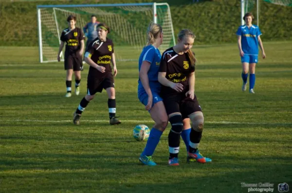 SV Concordia Riethnordhausen vs. FSV 06 Kölleda