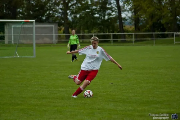 FSV 06 vs. SV BW Schmiedehausen