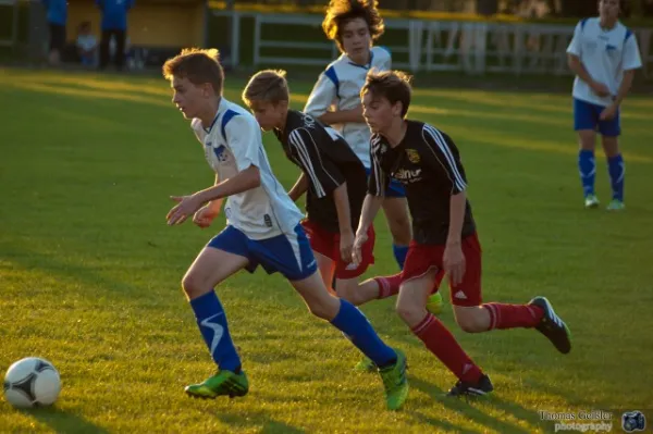 FSV 06  vs. Blau-Weiß 52 Erfurt