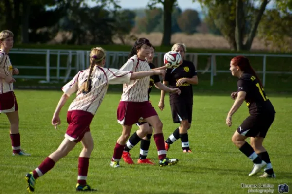 FSV 06 Kölleda vs.TSV 1864 Magdala