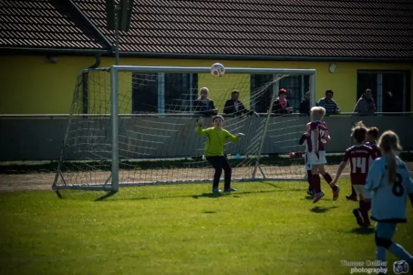 FSV 06 Kölleda F vs. FC Gebesee 1921