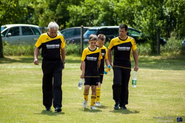 FSV 06  vs. SC 1910 Vieselbach