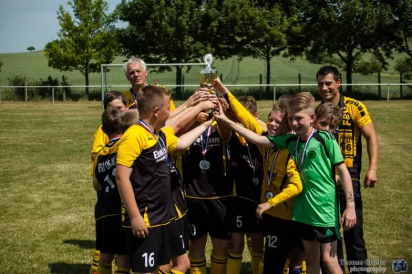 FSV 06  vs. SC 1910 Vieselbach