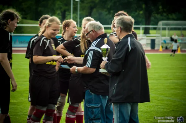 FSV 06 vs. TSV Mittelhausen Pokalfinale
