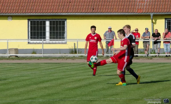 FSV Kölleda vs. VFB Artern