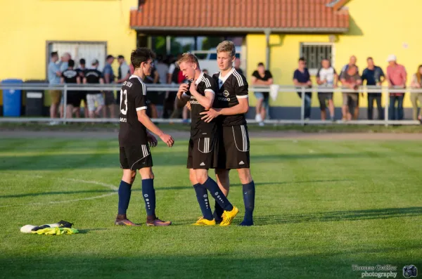 FSV Kölleda vs. VFB Artern