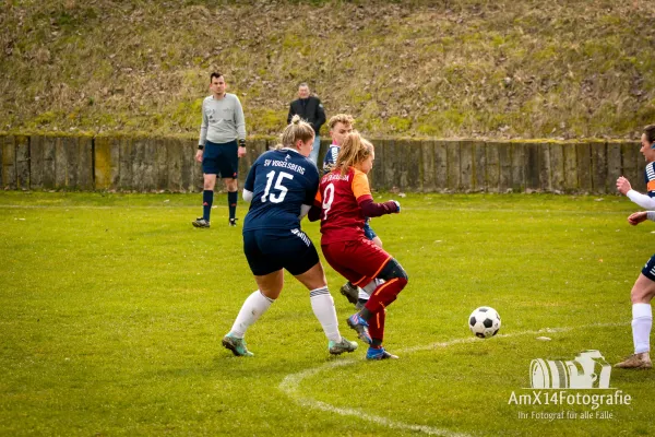 FSV 06 Kölleda vs. SV Vogelsberg