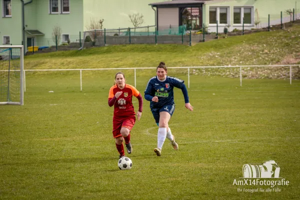 FSV 06 Kölleda vs. SV Vogelsberg