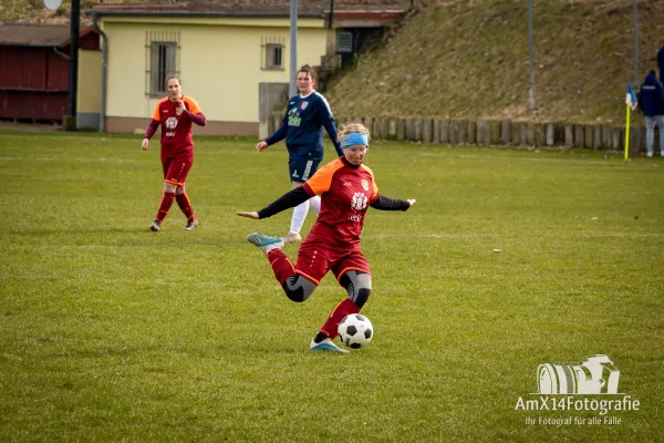FSV 06 Kölleda vs. SV Vogelsberg