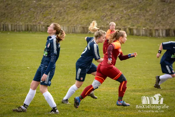 FSV 06 Kölleda vs. SV Vogelsberg