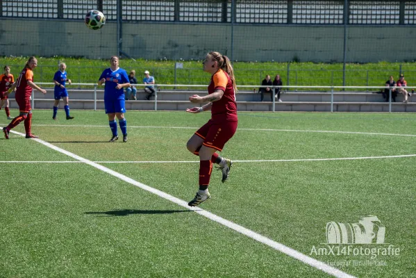 FSV 06 Kölleda - SV Vogelsberg