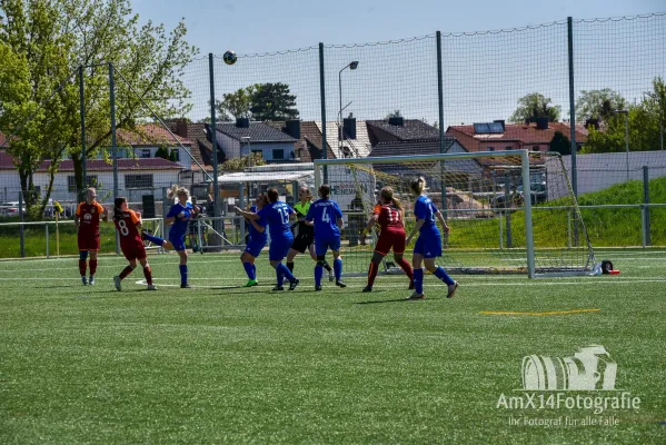 FSV 06 Kölleda - SV Vogelsberg