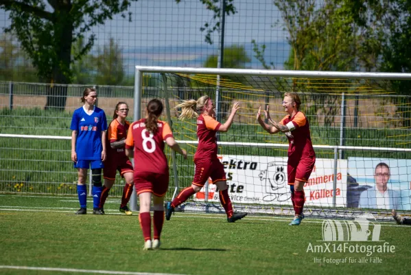 FSV 06 Kölleda - SV Vogelsberg