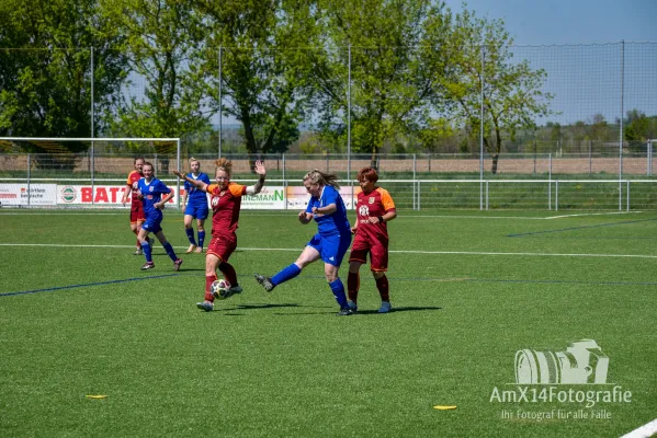 FSV 06 Kölleda - SV Vogelsberg