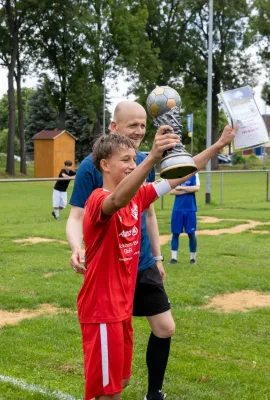SG SV Empor Buttstädt II vs. FSV 06 Kölleda