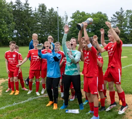 SG SV Empor Buttstädt II vs. FSV 06 Kölleda