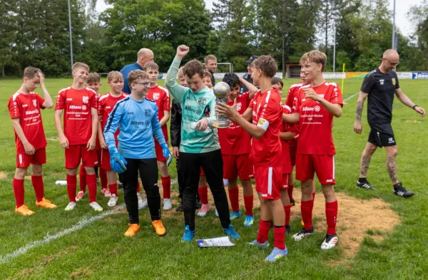 SG SV Empor Buttstädt II vs. FSV 06 Kölleda