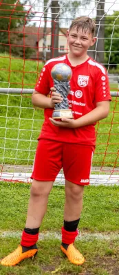 SG SV Empor Buttstädt II vs. FSV 06 Kölleda