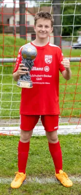 SG SV Empor Buttstädt II vs. FSV 06 Kölleda