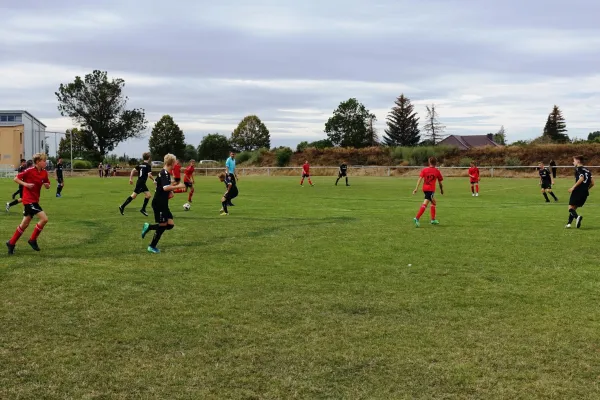 17.08.2019 SG FSV 06 Kölleda vs. FC Borntal Erfurt