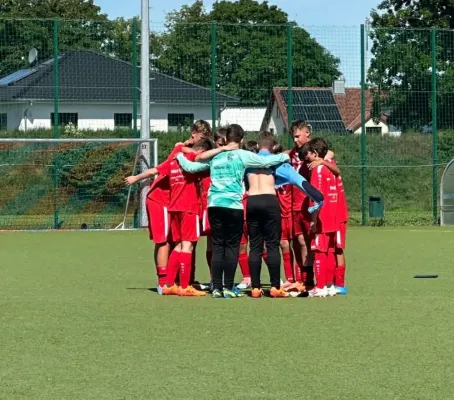 06.06.2026 FSV Sömmerda II vs. FSV 06 Kölleda