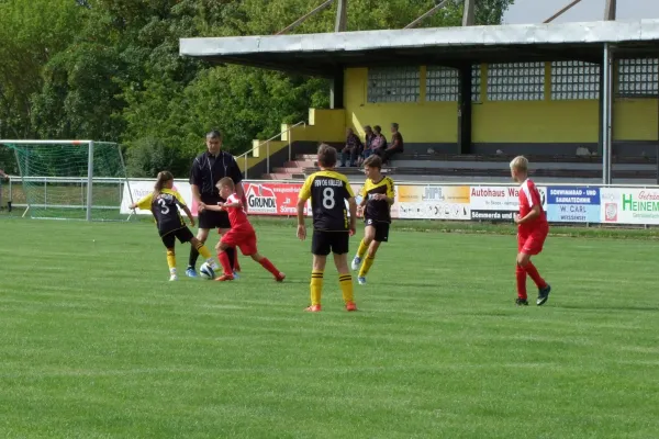 14.08.2016 FSV 06 Kölleda vs. FSV Sömmerda